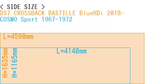 #DS7 CROSSBACK BASTILLE BlueHDi 2018- + COSMO Sport 1967-1972